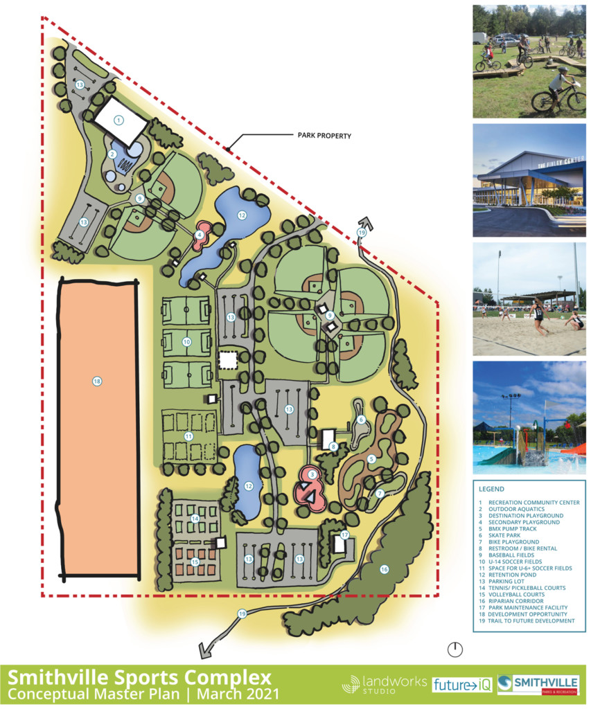 community park business plan