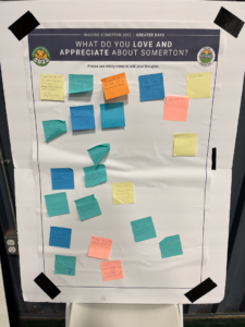 Greater Days Appreciate Sticky Note Board