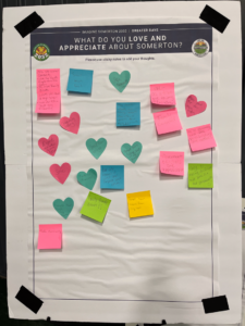 TT Appreciate Stidky Note Board Day 1
