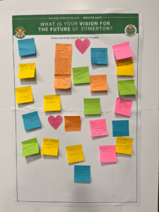 TT Vision Sticky Note Board Day 1